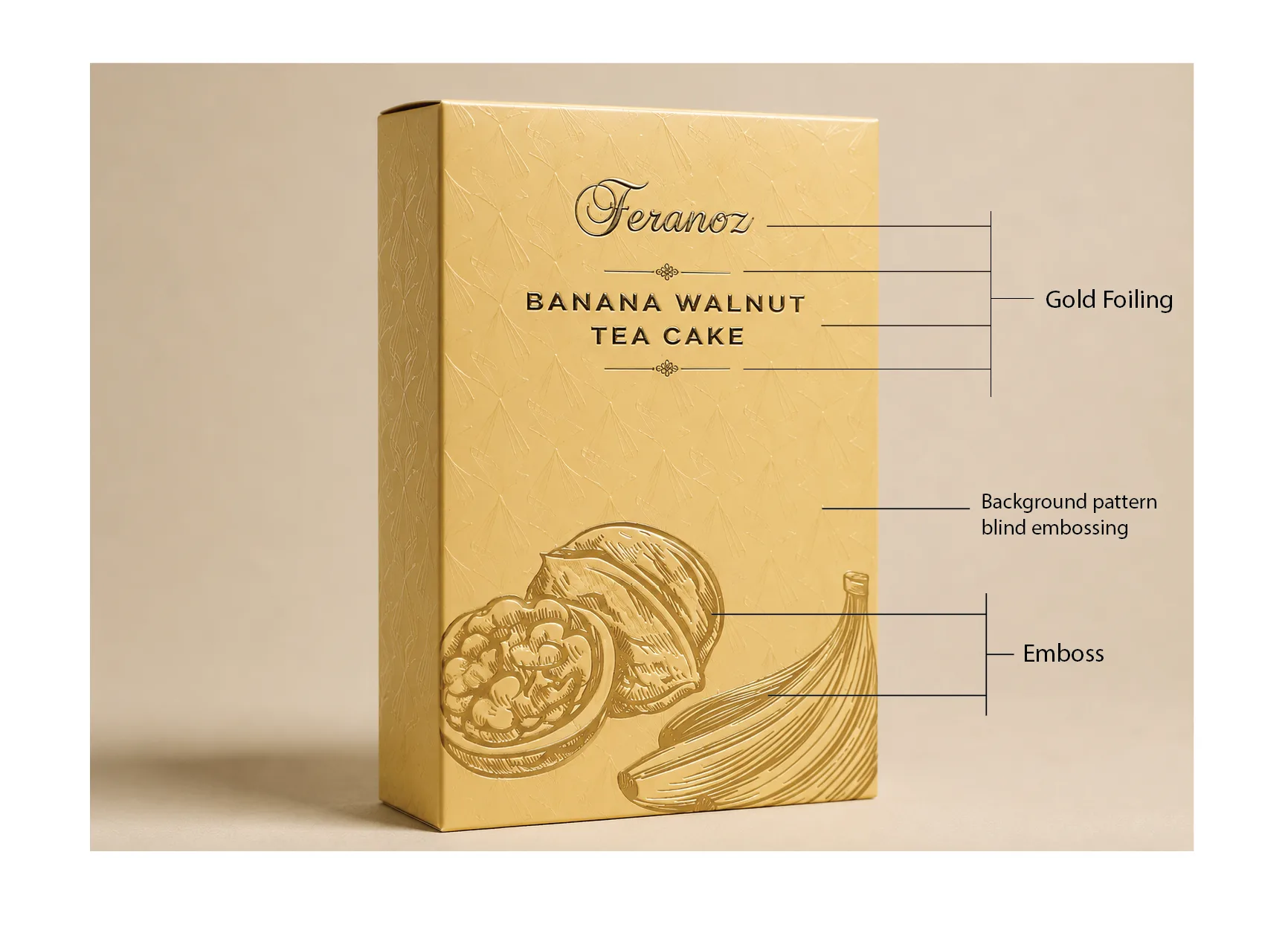 The banana walnut tea cake box with callouts for gold foil, blind embossing and emboss